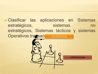 Clasificar las aplicaciones en Sistemas estratégicos, sistemas no estratégicos, Sistemas tácticos y sistemas Operativos transaccionales.ESTRATEGIAOPERACION