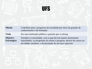 UFS 
Missão Contribuir para o progresso da sociedade por meio da geração de 
conhecimento e da formação 
Visão Ser uma instituição pública e gratuita que se destaq 
Objetivo 
Estratégico 
Estender à comunidade, com a qual deverá manter permanente 
intercâmbio, os programas de ensino e pesquisa, através de cursos ou 
atividades similares, e da prestação de serviços especiais 
 
