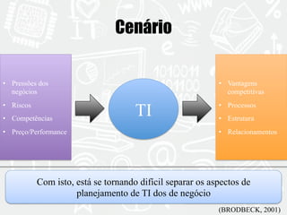 Cenário 
• Pressões dos 
negócios 
• Riscos 
• Competências 
• Preço/Performance 
• Vantagens 
competitivas 
• Processos 
• Estrutura 
• Relacionamentos 
TI 
Com isto, está se tornando difícil separar os aspectos de 
planejamento de TI dos de negócio 
(BRODBECK, 2001) 
 
