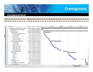 Cronograma
www.fjauense.edu.br
 