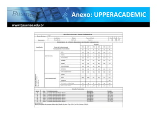 Anexo: UPPERACADEMIC
www.fjauense.edu.br
 