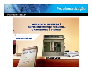 Problematização
www.fjauense.edu.br
 