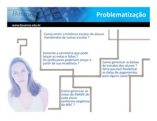Problematização
www.fjauense.edu.br

                      Como emitir o histórico escolar de alunos
                      transferidos de outras escolas ?



                      Somente a secretaria que pode
                      lançar as notas e faltas ?
                      Os professores poderiam lançar a
                      partir de sua residência ?             Como gerenciar as bolsas
                                                             de estudos dos alunos ?
                                                             Seria possível flexibilizar
                                                             as datas de pagamentos
                                                             para alguns casos?



                                  Como gerenciar as
                                  notas do ENADE de
                                  cada aluno
                                  conforme exigência
                                  do MEC ?
 
