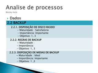 

Dados

2.2 BACKUP

2.2.1. DISPOSIÇÃO DE DISCO RIGIDO
- Maturidade : Satisfatório
- Importância: Importante
- Objetivo: 1, 3
2.2.2. REGRAS DE BACKUP
- Maturidade :
- Importância:
- Objetivo: 1, 3
2.2.3. DISPOSIÇÃO DE MIDIAS DE BACKUP
- Maturidade : Ideal
- Importância: Importante
- Objetivo: 1 ,3

 