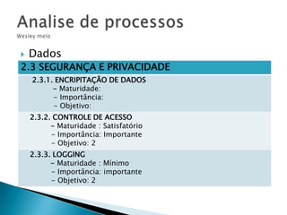 

Dados

2.3 SEGURANÇA E PRIVACIDADE

2.3.1. ENCRIPITAÇÃO DE DADOS
- Maturidade:
- Importância:
- Objetivo:
2.3.2. CONTROLE DE ACESSO
- Maturidade : Satisfatório
- Importância: Importante
- Objetivo: 2
2.3.3. LOGGING
- Maturidade : Mínimo
- Importância: importante
- Objetivo: 2

 