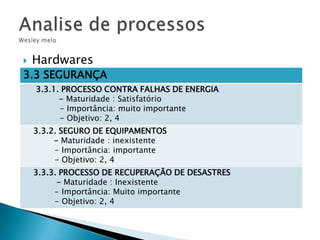 

Hardwares

3.3 SEGURANÇA

3.3.1. PROCESSO CONTRA FALHAS DE ENERGIA
- Maturidade : Satisfatório
- Importância: muito importante
- Objetivo: 2, 4
3.3.2. SEGURO DE EQUIPAMENTOS
- Maturidade : inexistente
- Importância: importante
- Objetivo: 2, 4
3.3.3. PROCESSO DE RECUPERAÇÃO DE DESASTRES
- Maturidade : Inexistente
- Importância: Muito importante
- Objetivo: 2, 4

 
