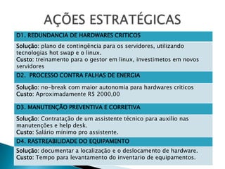 D1. REDUNDANCIA DE HARDWARES CRITICOS
Solução: plano de contingência para os servidores, utilizando
tecnologias hot swap e o linux.
Custo: treinamento para o gestor em linux, investimetos em novos
servidores
D2. PROCESSO CONTRA FALHAS DE ENERGIA

Solução: no-break com maior autonomia para hardwares criticos
Custo: Aproximadamente R$ 2000,00
D3. MANUTENÇÃO PREVENTIVA E CORRETIVA
Solução: Contratação de um assistente técnico para auxilio nas
manutenções e help desk.
Custo: Salário mínimo pro assistente.

D4. RASTREABILIDADE DO EQUIPAMENTO
Solução: documentar a localização e o deslocamento de hardware.
Custo: Tempo para levantamento do inventario de equipamentos.

 