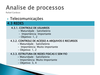 

Telecomunicações

4.3 REDES
4.3.1. CONTROLE DE USUARIOS
- Maturidade : Satisfatório
- Importância: Importante
- Objetivo: 1, 2

4.3.2. CONTROLE DE ACESSO A ARQUIVOS E RECURSOS
- Maturidade : Satisfatório
- Importância: Muito importante
- Objetivo: 1, 2
4.3.3. ESTRUTURA DE REDES FISICAS E SEM FIO
- Maturidade : Satisfatório
- Importância: Muito Importante
- Objetivo: 3, 4

 