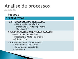 

Pessoas

5.3 BEM ESTAR
5.3.1. ERGONOMIA DAS INSTALAÇÕES
- Maturidade : Satisfatório
- Importância: Muito importante
- Objetivo: 2, 4

5.3.2. INCENTIVOS A MANUTENÇÃO DA SAUDE
- Maturidade : Satisfatório
- Importância: Muito importante
- Objetivo: 2, 4
5.3.3. AMBIENTE DE COLABORAÇÃO
- Maturidade : satisfatório
- Importância: Importante
- Objetivo: 4

 