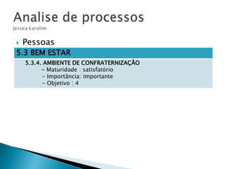 

Pessoas

5.3 BEM ESTAR
5.3.4. AMBIENTE DE CONFRATERNIZAÇÃO
- Maturidade : satisfatório
- Importância: importante
- Objetivo : 4

 