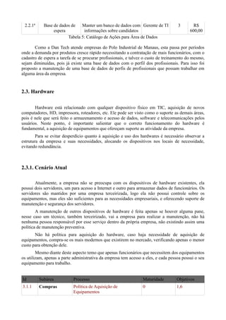 2.2.1ª     Base de dados de Manter um banco de dados com Gerente de TI             3        R$
                 espera         informações sobre candidatos                               600,00
                        Tabela 5: Catálogo de Ações para Área de Dados

       Como a Dan Tech atende empresas do Polo Industrial de Manaus, esta passa por períodos
onde a demanda por produtos cresce rápido necessitando a contratação de mais funcionários, com o
cadastro de espera a tarefa de se procurar profissionais, e talvez o custo de treinamento do mesmo,
sejam diminuídas, pois já existe uma base de dados com o perfil dos profissionais. Para isso foi
proposto a manutenção de uma base de dados de perfis de profissionais que possam trabalhar em
alguma área da empresa.


2.3. Hardware

       Hardware está relacionado com qualquer dispositivo físico em TIC, aquisição de novos
computadores, HD, impressora, roteadores, etc. Ele pode ser visto como o suporte as demais áreas,
pois é nele que será feito o armazenamento e acesso de dados, software e telecomunicações pelos
usuários. Neste ponto, é importante salientar que o correto funcionamento do hardware é
fundamental, a aquisição de equipamentos que ofereçam suporte as atividade da empresa.
        Para se evitar desperdício quanto á aquisição e uso dos hardwares é necessário observar a
estrutura da empresa e suas necessidades, alocando os dispositivos nos locais de necessidade,
evitando redundância.



2.3.1. Cenário Atual

       Atualmente, a empresa não se preocupa com os dispositivos de hardware existentes, ela
possui dois servidores, um para acesso a Internet e outro para armazenar dados de funcionários. Os
servidores são mantidos por uma empresa terceirizada, logo ela não possui controle sobre os
equipamentos, mas eles são suficientes para as necessidades empresariais, e oferecendo suporte de
manutenção e segurança dos servidores.
        A manutenção de outros dispositivos de hardware é feita apenas se houver alguma pane,
nesse caso um técnico, também terceirizado, vai a empresa para realizar a manutenção, não há
nenhuma pessoa responsável por esse serviço dentro da própria empresa, não existindo assim uma
política de manutenção preventiva.
       Não há política para aquisição do hardware, caso haja necessidade de aquisição de
equipamentos, compra-se os mais modernos que existirem no mercado, verificando apenas o menor
custo para obtenção dele.
        Mesmo diante deste aspecto temo que apenas funcionários que necessitem dos equipamentos
os utilizam, apenas a parte administrativa da empresa tem acesso a eles, e cada pessoa possui o seu
equipamento para trabalho.


Id        Subárea           Processo                             Maturidade         Objetivos
3.1.1     Compras           Política de Aquisição de             0                  1,6
                            Equipamentos
 