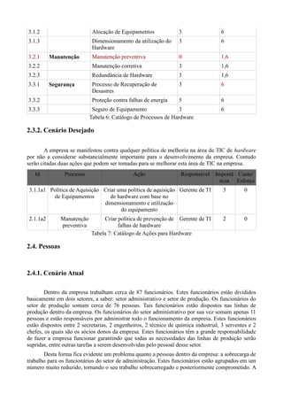 3.1.2                        Alocação de Equipamentos             3                 6
3.1.3                        Dimensionamento da utilização do     3                 6
                             Hardware
3.2.1     Manutenção         Manutenção preventiva                0                 1,6
3.2.2                        Manutenção corretiva                 3                 1,6
3.2.3                        Redundância de Hardware              3                 1,6
3.3.1     Segurança          Processo de Recuperação de           3                 6
                             Desastres
3.3.2                        Proteção contra falhas de energia    5                 6
3.3.3                        Seguro de Equipamento                3                 6
                            Tabela 6: Catálogo de Processos de Hardware

2.3.2. Cenário Desejado

        A empresa se manifestou contra qualquer política de melhoria na área de TIC de hardware
por não a considerar substancialmente importante para o desenvolvimento da empresa. Contudo
serão citadas duas ações que podem ser tomadas para se melhorar esta área de TIC na empresa.
   Id           Processo                       Ação                Responsável Importâ Custo/
                                                                                 ncia Esforço
3.1.1a1 Política de Aquisição Criar uma política de aquisição Gerente de TI          3        0
         de Equipamentos         de hardware com base no
                              dimensionamento e utilização
                                     do equipamento
2.1.1a2        Manutenção        Criar política de prevenção de Gerente de TI        2        0
               preventiva              falhas de hardware
                            Tabela 7: Catálogo de Ações para Hardware

2.4. Pessoas



2.4.1. Cenário Atual

        Dentro da empresa trabalham cerca de 87 funcionários. Estes funcionários estão divididos
basicamente em dois setores, a saber: setor administrativo e setor de produção. Os funcionários do
setor de produção somam cerca de 76 pessoas. Tais funcionários estão dispostos nas linhas de
produção dentro da empresa. Os funcionários do setor administrativo por sua vez somam apenas 11
pessoas e estão responsáveis por administrar todo o funcionamento da empresa. Estes funcionários
estão dispostos entre 2 secretarias, 2 engenheiros, 2 técnico de química industrial, 3 serventes e 2
chefes, os quais são os sócios donos da empresa. Estes funcionários têm a grande responsabilidade
de fazer a empresa funcionar garantindo que todas as necessidades das linhas de produção serão
supridas, entre outras tarefas a serem desenvolvidas pelo pessoal desse setor.
       Desta forma fica evidente um problema quanto a pessoas dentro da empresa: a sobrecarga de
trabalho para os funcionários do setor de administração. Estes funcionários estão agrupados em um
número muito reduzido, tornando o seu trabalho sobrecarregado e posteriormente comprometido. A
 