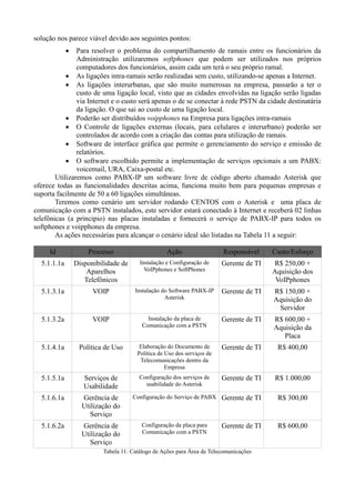 solução nos parece viável devido aos seguintes pontos:
               Para resolver o problema do compartilhamento de ramais entre os funcionários da
                Administração utilizaremos softphones que podem ser utilizados nos próprios
                computadores dos funcionários, assim cada um terá o seu próprio ramal.
             As ligações intra-ramais serão realizadas sem custo, utilizando-se apenas a Internet.
             As ligações interurbanas, que são muito numerosas na empresa, passarão a ter o
                custo de uma ligação local, visto que as cidades envolvidas na ligação serão ligadas
                via Internet e o custo será apenas o de se conectar à rede PSTN da cidade destinatária
                da ligação. O que sai ao custo de uma ligação local.
             Poderão ser distribuídos voipphones na Empresa para ligações intra-ramais
             O Controle de ligações externas (locais, para celulares e interurbano) poderão ser
                controlados de acordo com a criação das contas para utilização de ramais.
             Software de interface gráfica que permite o gerenciamento do serviço e emissão de
                relatórios.
             O software escolhido permite a implementação de serviços opcionais a um PABX:
                voicemail, URA, Caixa-postal etc.
        Utilizaremos como PABX-IP um software livre de código aberto chamado Asterisk que
oferece todas as funcionalidades descritas acima, funciona muito bem para pequenas empresas e
suporta facilmente de 50 a 60 ligações simultâneas.
        Teremos como cenário um servidor rodando CENTOS com o Asterisk e uma placa de
comunicação com a PSTN instalados, este servidor estará conectado à Internet e receberá 02 linhas
telefônicas (a principio) nas placas instaladas e fornecerá o serviço de PABX-IP para todos os
softphones e voipphones da empresa.
        As ações necessárias para alcançar o cenário ideal são listadas na Tabela 11 a seguir:

     Id              Processo                      Ação                  Responsável     Custo/Esforço
  5.1.1.1a       Disponibilidade de     Instalação e Configuração de     Gerente de TI   R$ 250,00 +
                     Aparelhos            VoIPphones e SoftPhones                        Aquisição dos
                    Telefônicos                                                           VoIPphones
  5.1.3.1a             VOIP           Instalação do Software PABX-IP     Gerente de TI   R$ 150,00 +
                                                  Asterisk                               Aquisição do
                                                                                          Servidor
  5.1.3.2a             VOIP                Instalação da placa de        Gerente de TI   R$ 600,00 +
                                         Comunicação com a PSTN                          Aquisição da
                                                                                            Placa
  5.1.4.1a        Política de Uso       Elaboração do Documento de       Gerente de TI    R$ 400,00
                                       Política de Uso dos serviços de
                                        Telecomunicações dentro da
                                                   Empresa
  5.1.5.1a          Serviços de         Configuração dos serviços de     Gerente de TI   R$ 1.000,00
                    Usabilidade           usabilidade do Asterisk

  5.1.6.1a         Gerência de        Configuração do Serviço de PABX    Gerente de TI    R$ 300,00
                   Utilização do
                      Serviço
  5.1.6.2a         Gerência de           Configuração da placa para      Gerente de TI    R$ 600,00
                   Utilização do         Comunicação com a PSTN
                      Serviço
                          Tabela 11: Catálogo de Ações para Área de Telecomunicações
 