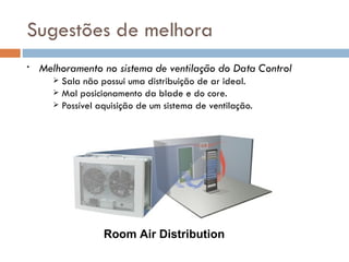 Sugestões de melhora
•   Melhoramento no sistema de ventilação do Data Control
       Sala não possui uma distribuição de ar ideal.
       Mal posicionamento da blade e do core.
       Possível aquisição de um sistema de ventilação.




                  Room Air Distribution
 