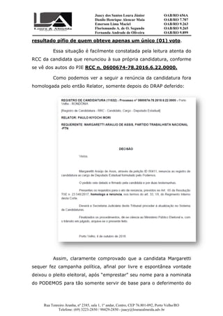 Rua Tenreiro Aranha, nº 2385, sala 1, 1º andar, Centro, CEP 76.801
Telefone: (69) 3223
resultado pífio de quem obteve apenas um único (01)
Essa situação é facilmente
RCC da candidata que renunciou à sua própria candidatura, conforme
se vê dos autos do PJE
Como podemos ver a seguir a ren
homologada pelo então Relator
Assim, claramente comprovado que a candidata Margaretti
sequer fez campanha política, afinal por livre e espontânea vontade
deixou o pleito eleitoral
do PODEMOS para tão somente servir de base para o deferimento do
Juacy dos Santos Loura Júnior
Danilo Henrique Alencar Maia
Emerson Lima Maciel
Florismundo A. de O. Segundo
Fernanda Andrade de Oliveira
Rua Tenreiro Aranha, nº 2385, sala 1, 1º andar, Centro, CEP 76.801-092, Porto Velho/RO
Telefone: (69) 3223-2850 / 98429-2850 - juacy@louraealmeida.adv.br
resultado pífio de quem obteve apenas um único (01)
Essa situação é facilmente constatada pela leitura atenta do
RCC da candidata que renunciou à sua própria candidatura, conforme
dos autos do PJE RCC n. 0600674-78.2016.6.22.0000.
podemos ver a seguir a renúncia da candidatura fora
homologada pelo então Relator, somente depois do DRAP deferido:
Assim, claramente comprovado que a candidata Margaretti
sequer fez campanha política, afinal por livre e espontânea vontade
deixou o pleito eleitoral, após “emprestar” seu nome para a nominata
do PODEMOS para tão somente servir de base para o deferimento do
OAB/RO 656A
OAB/RO 7.707
OAB/RO 9.263
OAB/RO 9.265
OAB/RO 9.899
092, Porto Velho/RO
juacy@louraealmeida.adv.br
resultado pífio de quem obteve apenas um único (01) voto.
a leitura atenta do
RCC da candidata que renunciou à sua própria candidatura, conforme
78.2016.6.22.0000.
ncia da candidatura fora
, somente depois do DRAP deferido:
Assim, claramente comprovado que a candidata Margaretti
sequer fez campanha política, afinal por livre e espontânea vontade
, após “emprestar” seu nome para a nominata
do PODEMOS para tão somente servir de base para o deferimento do
 