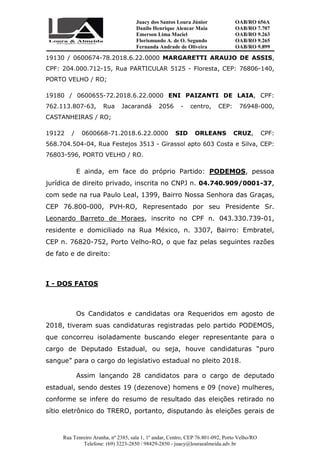 Juacy dos Santos Loura Júnior OAB/RO 656A
Danilo Henrique Alencar Maia OAB/RO 7.707
Emerson Lima Maciel OAB/RO 9.263
Florismundo A. de O. Segundo
Fernanda Andrade de Oliveira
OAB/RO 9.265
OAB/RO 9.899
Rua Tenreiro Aranha, nº 2385, sala 1, 1º andar, Centro, CEP 76.801-092, Porto Velho/RO
Telefone: (69) 3223-2850 / 98429-2850 - juacy@louraealmeida.adv.br
19130 / 0600674-78.2018.6.22.0000 MARGARETTI ARAUJO DE ASSIS,
CPF: 204.000.712-15, Rua PARTICULAR 5125 - Floresta, CEP: 76806-140,
PORTO VELHO / RO;
19180 / 0600655-72.2018.6.22.0000 ENI PAIZANTI DE LAIA, CPF:
762.113.807-63, Rua Jacarandá 2056 - centro, CEP: 76948-000,
CASTANHEIRAS / RO;
19122 / 0600668-71.2018.6.22.0000 SID ORLEANS CRUZ, CPF:
568.704.504-04, Rua Festejos 3513 - Girassol apto 603 Costa e Silva, CEP:
76803-596, PORTO VELHO / RO.
E ainda, em face do próprio Partido: PODEMOS, pessoa
jurídica de direito privado, inscrita no CNPJ n. 04.740.909/0001-37,
com sede na rua Paulo Leal, 1399, Bairro Nossa Senhora das Graças,
CEP 76.800-000, PVH-RO, Representado por seu Presidente Sr.
Leonardo Barreto de Moraes, inscrito no CPF n. 043.330.739-01,
residente e domiciliado na Rua México, n. 3307, Bairro: Embratel,
CEP n. 76820-752, Porto Velho-RO, o que faz pelas seguintes razões
de fato e de direito:
I - DOS FATOS
Os Candidatos e candidatas ora Requeridos em agosto de
2018, tiveram suas candidaturas registradas pelo partido PODEMOS,
que concorreu isoladamente buscando eleger representante para o
cargo de Deputado Estadual, ou seja, houve candidaturas “puro
sangue” para o cargo do legislativo estadual no pleito 2018.
Assim lançando 28 candidatos para o cargo de deputado
estadual, sendo destes 19 (dezenove) homens e 09 (nove) mulheres,
conforme se infere do resumo de resultado das eleições retirado no
sítio eletrônico do TRERO, portanto, disputando às eleições gerais de
 