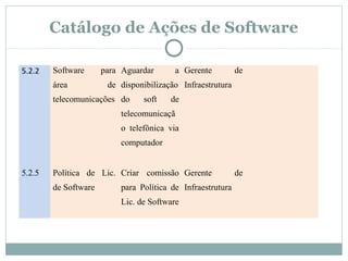 Catálogo de Ações de Software
5.2.2 Software para
área de
telecomunicações
Aguardar a
disponibilização
do soft de
telecomunicaçã
o telefônica via
computador
Gerente de
Infraestrutura
5.2.5 Política de Lic.
de Software
Criar comissão
para Política de
Lic. de Software
Gerente de
Infraestrutura
 