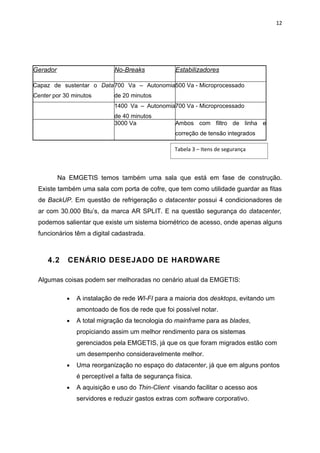 12




Gerador                      No-Breaks             Estabilizadores

Capaz de sustentar o Data 700 Va – Autonomia500 Va - Microprocessado
Center por 30 minutos        de 20 minutos
                             1400 Va – Autonomia700 Va - Microprocessado
                             de 40 minutos
                             3000 Va               Ambos com filtro de linha e
                                                   correção de tensão integrados

                                                   Tabela 3 – Itens de segurança



          Na EMGETIS temos também uma sala que está em fase de construção.
 Existe também uma sala com porta de cofre, que tem como utilidade guardar as fitas
 de BackUP. Em questão de refrigeração o datacenter possui 4 condicionadores de
 ar com 30.000 Btu’s, da marca AR SPLIT. E na questão segurança do datacenter,
 podemos salientar que existe um sistema biométrico de acesso, onde apenas alguns
 funcionários têm a digital cadastrada.



     4.2    CENÁRIO DESEJADO DE HARDWARE

 Algumas coisas podem ser melhoradas no cenário atual da EMGETIS:

            •   A instalação de rede WI-FI para a maioria dos desktops, evitando um
                amontoado de fios de rede que foi possível notar.
            •   A total migração da tecnologia do mainframe para as blades,
                propiciando assim um melhor rendimento para os sistemas
                gerenciados pela EMGETIS, já que os que foram migrados estão com
                um desempenho consideravelmente melhor.
            •   Uma reorganização no espaço do datacenter, já que em alguns pontos
                é perceptível a falta de segurança física.
            •   A aquisição e uso do Thin-Client visando facilitar o acesso aos
                servidores e reduzir gastos extras com software corporativo.
 