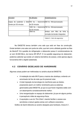 12




Gerador                       No-Breaks             Estabilizadores

Capaz de sustentar o Data 700 Va – Autonomia500 Va - Microprocessado
Center por 30 minutos         de 20 minutos
                              1400 Va – Autonomia700 Va - Microprocessado
                              de 40 minutos
                              3000 Va               Ambos com filtro de linha e
                                                    correção de tensão integrados

                                                    Tabela 3 – Itens de segurança



          Na EMGETIS temos também uma sala que está em fase de construção.
 Existe também uma sala com porta de cofre, que tem como utilidade guardar as fitas
 de BackUP. Em questão de refrigeração o datacenter possui 4 condicionadores de
 ar com 30.000 Btu’s, da marca AR SPLIT. E na questão segurança do datacenter,
 podemos salientar que existe um sistema biométrico de acesso, onde apenas alguns
 funcionários têm a digital cadastrada.



     4.2     CENÁRIO DESEJADO DE HARDWARE

 Algumas coisas podem ser melhoradas no cenário atual da EMGETIS:

             •   A instalação de rede WI-FI para a maioria dos desktops, evitando um
                 amontoado de fios de rede que foi possível notar.
             •   A total migração da tecnologia do mainframe para as blades,
                 propiciando assim um melhor rendimento para os sistemas
                 gerenciados pela EMGETIS, já que os que foram migrados estão com
                 um desempenho consideravelmente melhor.
             •   Uma reorganização no espaço do datacenter, já que em alguns pontos
                 é perceptível a falta de segurança física.
             •   A aquisição e uso do Thin-Client visando facilitar o acesso aos
                 servidores e reduzir gastos extras com software corporativo.
          Gráfico de Gantt referente ao cenário desejado para hardware, Anexo 6.1.
 