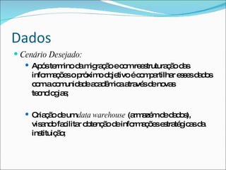 Dados
 Cenário Desejado:
    Ap ste inod m ra ã ec mre s
        ó rm      a ig ç o o    e trutura ã d s
                                         ço a
     info a õ sop xim o je
         rm ç e   ró o b tivoéc m a
                                o p rtilha e s sd d s
                                          r se a o
     c mac m a ea a ê ic a vé d no s
      o     o unid d c d m a tra s e va
     te no g s
       c lo ia ;

    C ç od umdata warehouse (a a md d d s
       ria ã e                    rm zé e a o ),
     vis nd fa ilita o te ã d info a õ se tra g a d
         a o c r b nç o e         rm ç e s té ic s a
     ins tituiç o
               ã;
 