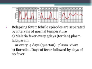 • Relapsing fever: febrile episodes are separated
by intervals of normal temperature
a) Malaria fever every 3days (tertian).plasm.
falciparam.
or every 4 days (quartan) ..plasm .vivax
b) Borrelia ..Days of fever followed by days of
no fever.
 
