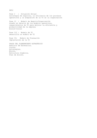 PETI 
Fase I : Situación Actual 
estrategia de negocios, la eficiencia de los procesos 
operativos y la aceptación de la TI en la organización 
Fase II : Modelo de Negocio/Organización 
diseño en detalle de los modelos operativos, 
requerimientos de TI para mejorar la eficiencia y 
productividad de la empresa 
mision-vision 
Fase III : Modelo de TI 
desarrolla un modelo de TI 
Fase IV: Modelo de Planeación 
Implantación de la TI 
PASOS DEL PLANEAMIENTO ESTRATÉGICO 
Análisis de Escenarios. 
Visión. 
Estrategias. 
Misión. 
Estructura Orgánica. 
Plan de Acción. 
