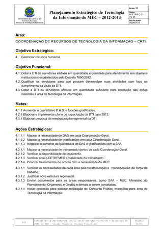 MINISTÉRIO DA EDUCAÇÃO
Secretaria-Executiva
Diretoria de Tecnologia da Informação
Planejamento Estratégico de Tecnologia
da Informação do MEC – 2012-2013
Versão: 06
Código:
RPETIMEC-01-
VC-06
Data de versão:
25/06/2012
DTI
Y:AssessoriaPETIMECRelatório FinalRPETIMEC-01-VC-06 - Relatório do
PETI do MEC - Versão Completa (Versão Final).doc
Página:
21/34
Área:
COORDENAÇÃO DE RECURSOS DE TECNOLOGIA DA INFORMAÇÃO – CRTI.
Objetivo Estratégico:
4. Gerenciar recursos humanos.
Objetivo Funcional:
4.1 Dotar a DTI de servidores efetivos em quantidade e qualidade para atendimento aos objetivos
institucionais estabelecidos pelo Decreto 7690/2012.
4.2 Qualificar os servidores para que possam desenvolver suas atividades com foco no
cumprimento da visão da DTI.
4.3 Dotar a DTI de servidores efetivos em quantidade suficiente para condução das ações
inerentes à área de tecnologia da informação.
Metas:
4.1.1 Aumentar o quantitativo D.A.S. e funções gratificadas.
4.2.1 Elaborar e implementar plano de capacitação da DTI para 2012.
4.3.1 Elaborar proposta de reestruturação regimental da DTI.
Ações Estratégicas:
4.1.1.1 Mapear a necessidade de DAS em cada Coordenação-Geral.
4.1.1.2 Mapear a necessidade de gratificações em cada Coordenação-Geral.
4.1.1.3 Negociar o aumento da quantidade de DAS e gratificações com a SAA.
4.2.1.1 Mapear a necessidade de treinamento dentro de cada Coordenação-Geral.
4.2.1.2 Verificar a disponibilidade de orçamento.
4.2.1.3 Verificar com o CETREMEC a viabilidade do treinamento.
4.2.1.4 Priorizar treinamentos de acordo com a necessidade do MEC.
4.3.1.1 Verificar as necessidades de cada área pela reestruturação e recomposição de força de
trabalho.
4.3.1.2 Justificar nova estrutura regimental.
4.3.1.3 Enviar documentos para as áreas responsáveis, como SAA – MEC, Ministério do
Planejamento, Orçamento e Gestão e demais a serem contatadas.
4.3.1.4 Iniciar processo para solicitar realização de Concurso Público específico para área de
Tecnologia da Informação.
 