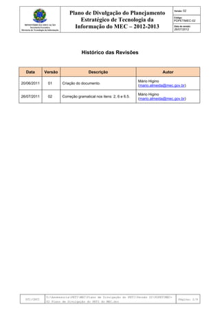 MINISTÉRIO DA EDUCAÇÃO
Secretaria Executiva
Diretoria de Tecnologia da Informação
Plano de Divulgação do Planejamento
Estratégico de Tecnologia da
Informação do MEC – 2012-2013
Versão: 02
Código:
PDPETIMEC-02
Data de versão:
26/07/2012
DTI/CRTI
Y:AssessoriaPETIMECPlano de Divulgação do PETIVersão 02PDPETIMEC-
02 Plano de Divulgação do PETI do MEC.doc
Página: 2/9
Histórico das Revisões
Data Versão Descrição Autor
20/06/2011 01 Criação do documento.
Mário Higino
(mario.almeida@mec.gov.br)
26/07/2011 02 Correção gramatical nos itens: 2, 6 e 6.5.
Mário Higino
(mario.almeida@mec.gov.br)
 