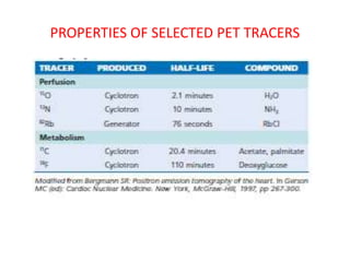 PROPERTIES OF SELECTED PET TRACERS
 