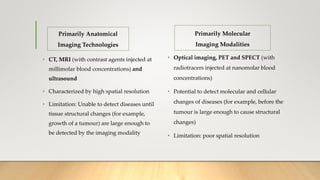 PET in Drug Development | PPTX
