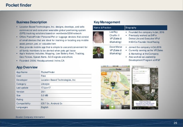 Pet Insurance And Telematics Market Assessment