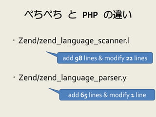 ぺちぺち と PHP の違い

・Zend/zend_language_scanner.l
            add 98 lines & modify 22 lines

・Zend/zend_language_parser.y
   ...