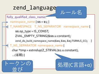 zend_language_parser.y
                                      ルール名
fully_qualified_class_name:
   namespace_name { $$ = $1;...