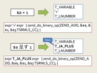 T_VARIABLE
      $a + 1                  ‘+’
                              T_LNUMBER

expr '+' expr { zend_do_binary_op(ZE...