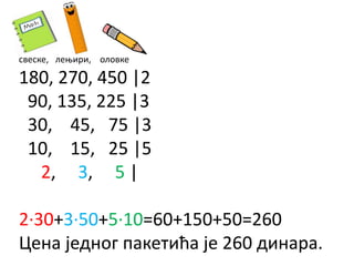 свеске, лењири, оловке
180, 270, 450 |2
90, 135, 225 |3
30, 45, 75 |3
10, 15, 25 |5
2, 3, 5 |
2∙30+3∙50+5∙10=60+150+50=260
Цена једног пакетића је 260 динара.
 