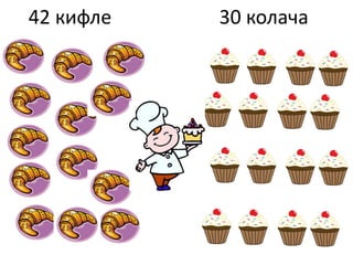 42 кифле 30 колача
 