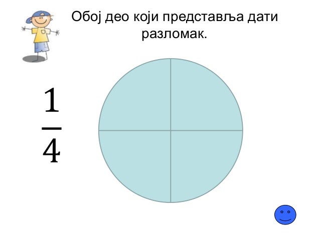 Peti razred-Razlomci
