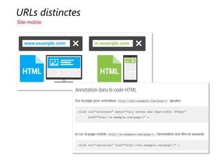 URLs distinctes
Site mobile
 