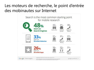 Les moteurs de recherche, le point d’entrée
des mobinautes sur Internet
 