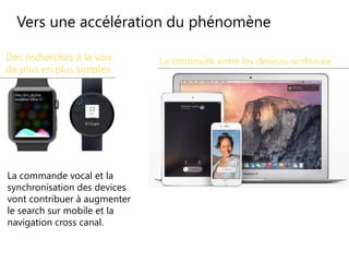 Des recherches à la voix
de plus en plus simples
La continuité entre les devices renforcée
Vers une accélération du phénomène
La commande vocal et la
synchronisation des devices
vont contribuer à augmenter
le search sur mobile et la
navigation cross canal.
 