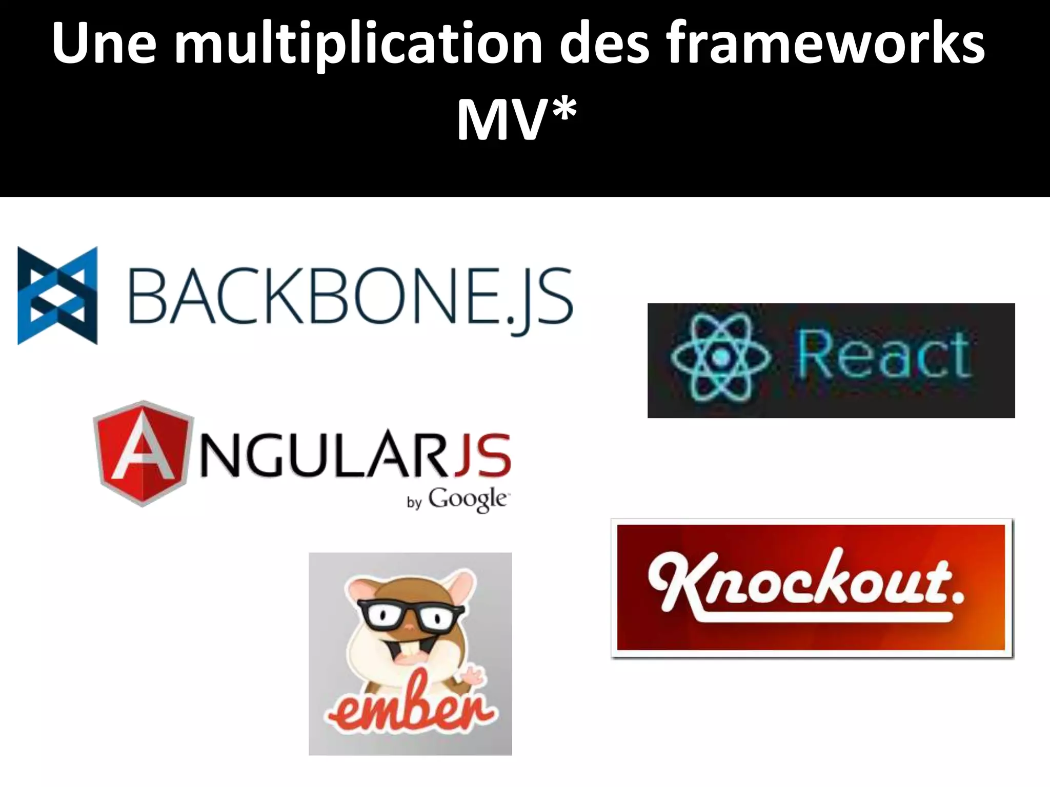 Une multiplication des frameworks
MV*

20

 