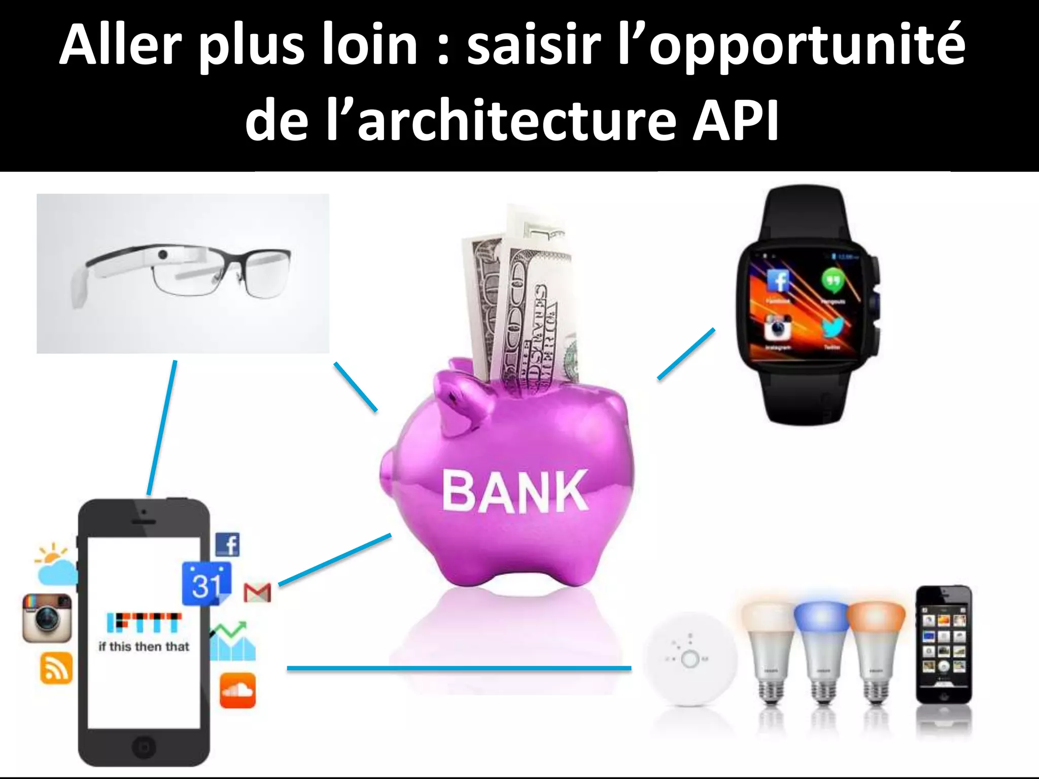 Aller plus loin : saisir l’opportunité
de l’architecture API

44

 