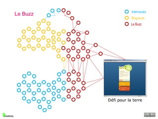 Le Buzz Internautes Blogueurs Le Buzz Défi pour la terre 