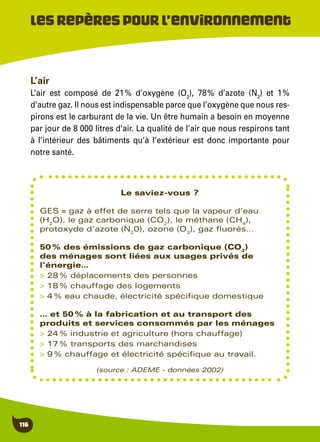 116
L’air
L’air est composé de 21 % d’oxygène (O2
), 78 % d’azote (N2
) et 1 %
d’autre gaz. Il nous est indispensable parce que l’oxygène que nous res-
pirons est le carburant de la vie. Un être humain a besoin en moyenne
par jour de 8 000 litres d'air. La qualité de l’air que nous respirons tant
à l’intérieur des bâtiments qu’à l’extérieur est donc importante pour
notre santé.
Lesrepèrespourl’environnement
Le saviez-vous ?
GES = gaz à effet de serre tels que la vapeur d’eau
(H2
O), le gaz carbonique (CO2
), le méthane (CH4
),
protoxyde d’azote (N2
0), ozone (O3
), gaz fluorés…
50 % des émissions de gaz carbonique (CO2
)
des ménages sont liées aux usages privés de
l’énergie…
> 28 % déplacements des personnes
> 18 % chauffage des logements
> 4 % eau chaude, électricité spécifique domestique
… et 50 % à la fabrication et au transport des
produits et services consommés par les ménages
> 24 % industrie et agriculture (hors chauffage)
> 17 % transports des marchandises
> 9 % chauffage et électricité spécifique au travail.
(source : ADEME - données 2002)
 