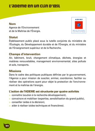 124
Nom
Agence de l’Environnement
et de la Maîtrise de l’Énergie.
Statut
Établissement public placé sous la tutelle conjointe du ministère de
l'Écologie, du Développement durable et de l'Énergie, et du ministère
de l'Enseignement supérieur et de la Recherche.
Champs d’intervention
Air, bâtiment, bruit, changement climatique, déchets, énergies et
matières renouvelables, management environnemental, sites pollués
et sols, transports.
Missions
Dans le cadre des politiques publiques définies par le gouvernement,
l’Agence a pour mission de susciter, animer, coordonner, faciliter ou
réaliser des opérations ayant pour objet la protection de l’environne-
ment et la maîtrise de l’énergie.
L'action de l'ADEME est structurée par quatre activités
>	 connaître (soutien à la recherche-développement),
>	 convaincre et mobiliser (expertise, sensibilisation du grand public),
>	 conseiller (aides à la décision),
>	 aider à réaliser (aides techniques et financières).
L’ADEMEenunclind'œil
 