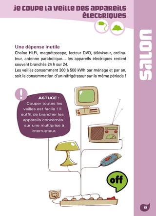 SALON
13
Jecoupelaveilledesappareils
électriques
Une dépense inutile
Chaîne Hi-Fi, magnétoscope, lecteur DVD, téléviseur, ordina-
teur, antenne parabolique… les appareils électriques restent
souvent branchés 24 h sur 24.
Les veilles consomment 300 à 500 kWh par ménage et par an,
soit la consommation d’un réfrigérateur sur la même période !
ASTUCE :
Couper toutes les
veilles est facile ! Il
suffit de brancher les
appareils concernés
sur une multiprise à
interrupteur.
 
