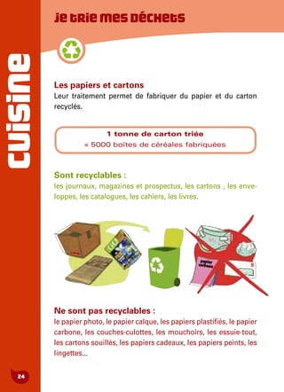 CUISINE
24
Les papiers et cartons
Leur traitement permet de fabriquer du papier et du carton
recyclés.
Ne sont pas recyclables :
le papier photo, le papier calque, les papiers plastifiés, le papier
carbone, les couches-culottes, les mouchoirs, les essuie-tout,
les cartons souillés, les papiers cadeaux, les papiers peints, les
lingettes...
Sont recyclables :
les journaux, magazines et prospectus, les cartons , les enve-
loppes, les catalogues, les cahiers, les livres.
1 tonne de carton triée
= 5000 boîtes de céréales fabriquées
Jetriemesdéchets
 