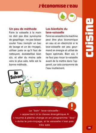 CUISINE
29
J’économisel’eau
Le "bon" lave-vaisselle :
> appartient à la classe énergétique A
> tourne à pleine charge et en programme "éco"
> évite le pré-rinçage, si la vaisselle n’est pas
très sale
Un peu de méthode
Faire la vaisselle à la main
ne doit pas être synonyme
de gaspillage : ne pas laisser
couler l'eau (remplir un bac
de lavage et un de rinçage),
utiliser juste ce qu'il faut de
nettoyant, écolabellisé bien
sûr, et aller du moins sale
vers le plus sale, telle est la
bonne méthode.
Les bienfaits du
lave-vaisselle
Faire sa vaisselle à la machine
peut être plus économique
en eau et en électricité si le
lave-vaisselle est peu gour-
mand en énergie et utilisé de
façon optimale. Bien sûr, il
ne faut pas rincer la vaisselle
avant de la mettre dans l’ap-
pareil, car cela consomme de
l’eau inutilement.
 
