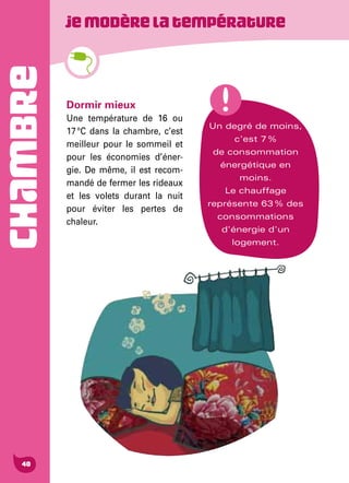 CHAMBRE
40
Dormir mieux
Une température de 16 ou
17 °C dans la chambre, c’est
meilleur pour le sommeil et
pour les économies d’éner-
gie. De même, il est recom-
mandé de fermer les rideaux
et les volets durant la nuit
pour éviter les pertes de
chaleur.
Jemodèrelatempérature
Un degré de moins,
c'est 7 %
de consommation
énergétique en
moins.
Le chauffage
représente 63 % des
consommations
d'énergie d'un
logement.
 