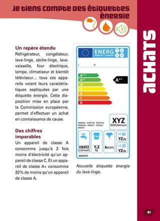 ACHATS
81
Jetienscomptedesétiquettes
énergie
Un repère étendu
Réfrigérateur, congélateur,
lave-linge, sèche-linge, lave-
vaisselle, four électrique,
lampe, climatiseur et bientôt
téléviseur… tous ces appa-
reils voient leurs caractéris-
tiques expliquées par une
étiquette énergie. Cette dis-
position mise en place par
la Commission européenne,
permet d’effectuer un achat
en connaissance de cause.
Des chiffres
imparables
Un appareil de classe A
consomme jusqu’à 3 fois
moins d’électricité qu’un ap-
pareil de classe C. Et un appa-
reil de classe A+ consomme
20 % de moins qu’un appareil
de classe A.
Nouvelle étiquette énergie
du lave-linge.
 